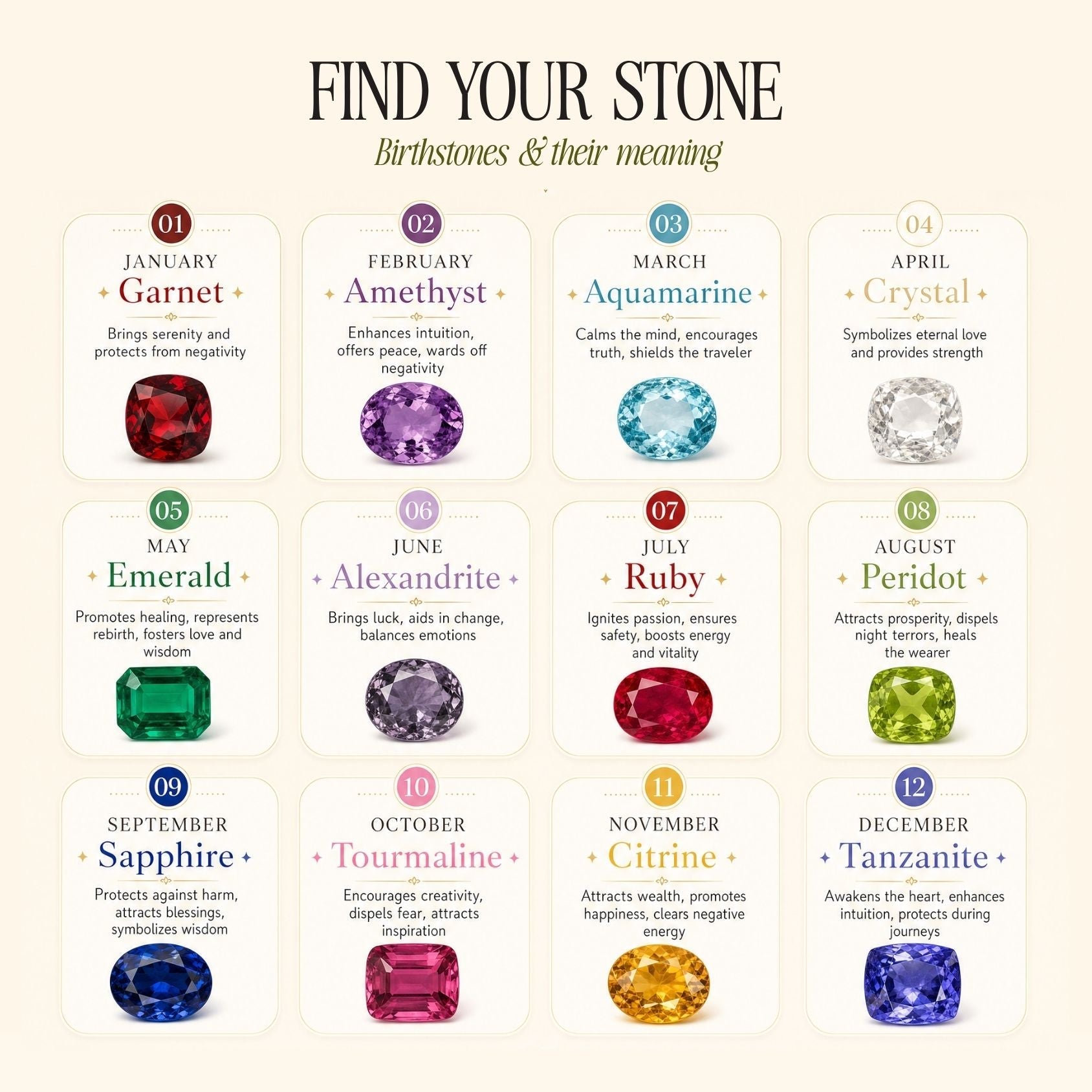 Athena Custom Birthstone Bracelet
