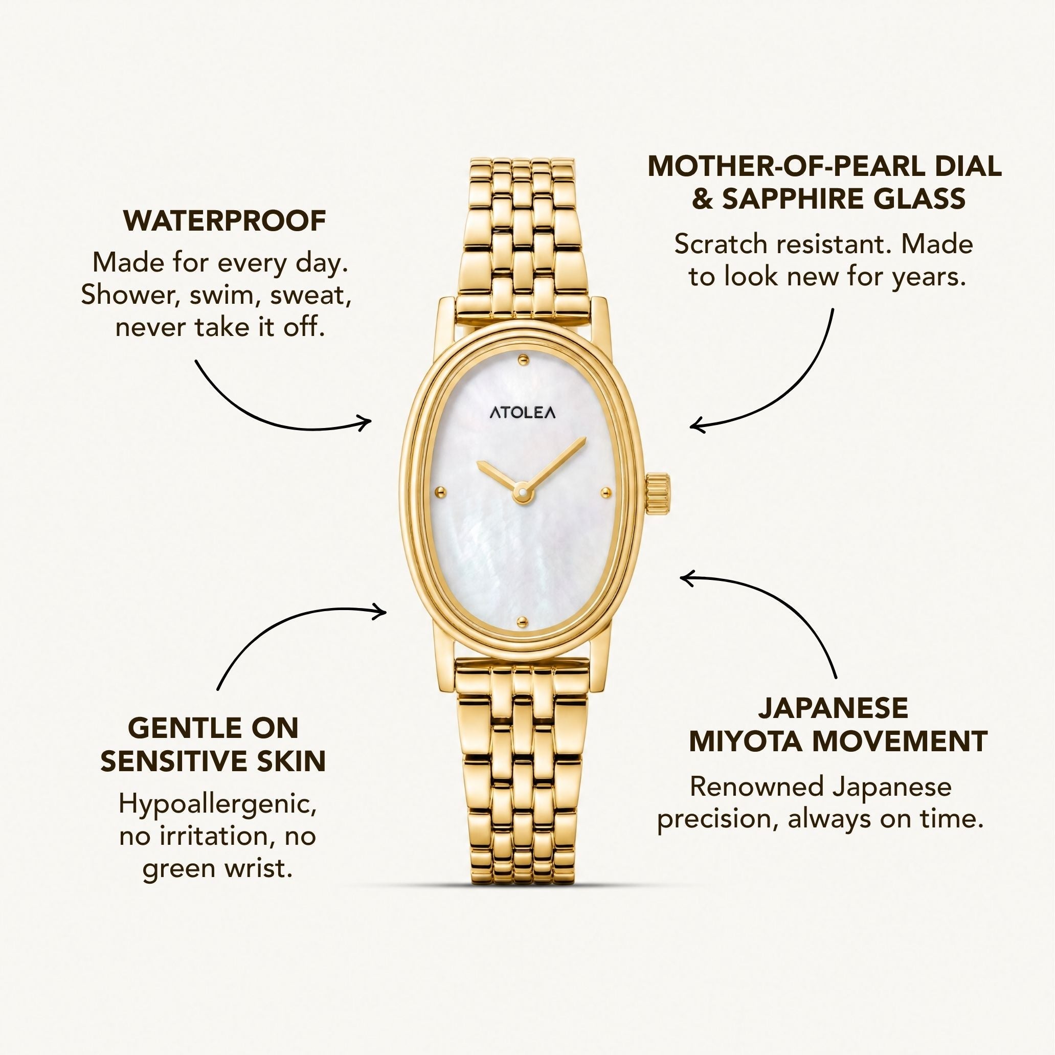 Athena Aurea Watch