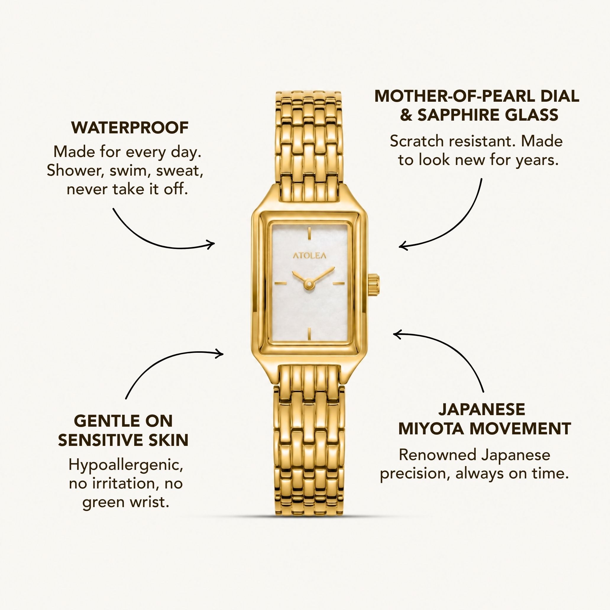 Athena Astra Watch